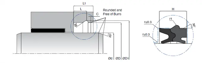 KL80 Pneumatic Cylinder Rod Seals