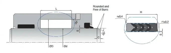 Hydraulic Rod Seals NBR FABRIC Material