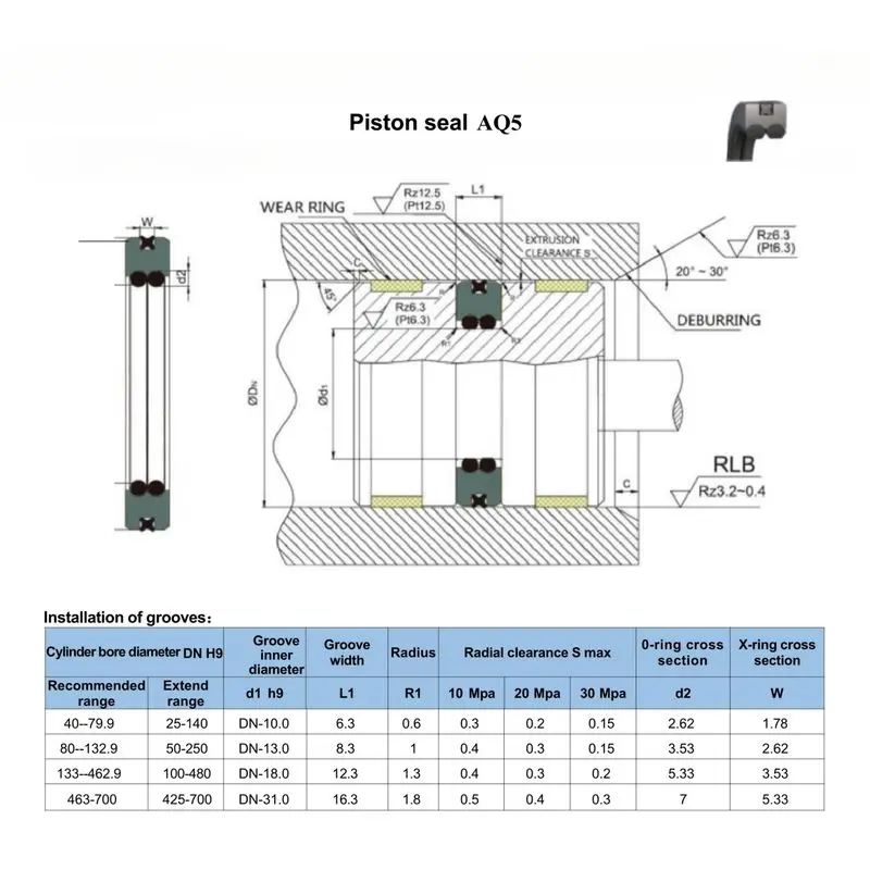Cheap                     NBR / FKM / PTFE O Ring Seals Kit For Industries Different Size And Material                 Quotes, Company