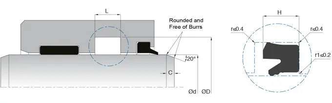 KL85 Pneumatic Sealing Elements U-ring Type