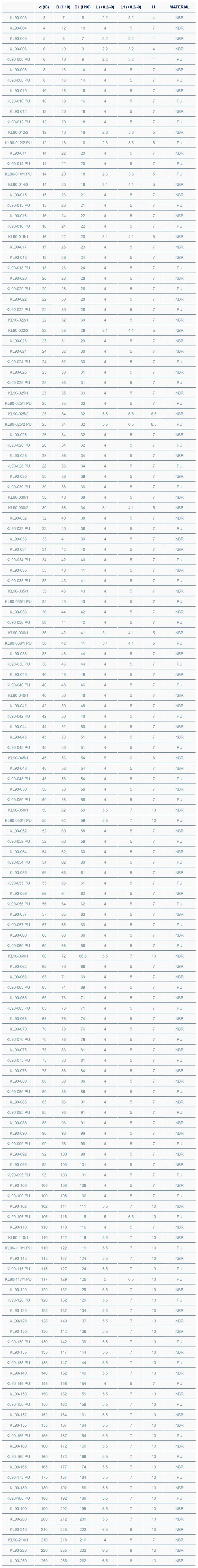 Technical Specifications Diagram