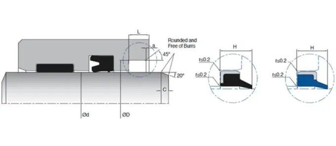 KL89 Metal Case Double Lip Wiper Seal 0