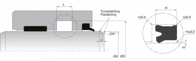 KL14 Hydraulic Rod Seals Technical Diagram