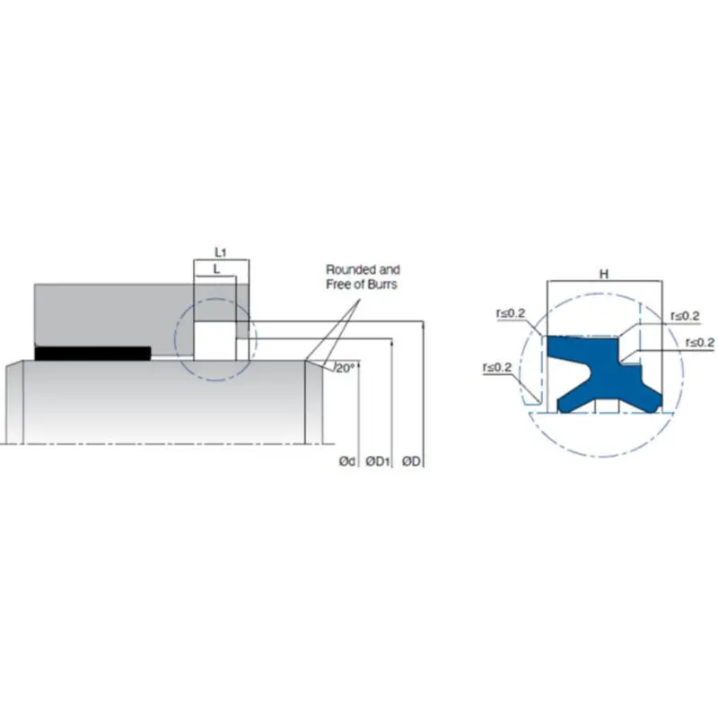 Cheap                     KL81 PU Pneumatic Lip Seals Low Friction For Pneumatic Cylinders                 Exporters, Products