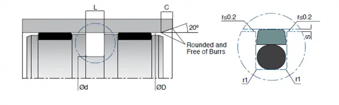 KL29X Hydraulic Piston Seals