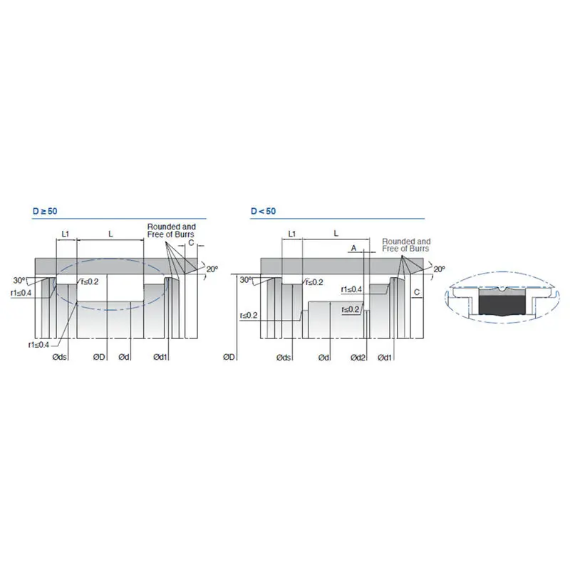 Discount                     Three Piece Hydraulic Piston Seals With Elastomeric Sealing Element / Guide Backup Rings                 Exporter, Companies