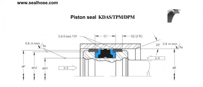 KDAS Hydraulic Cylinder Oil Seal