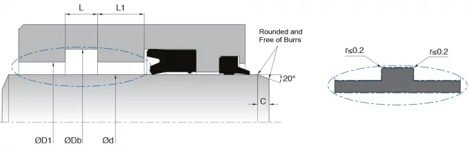 KL60 Hydraulic Guide Ring POM Material
