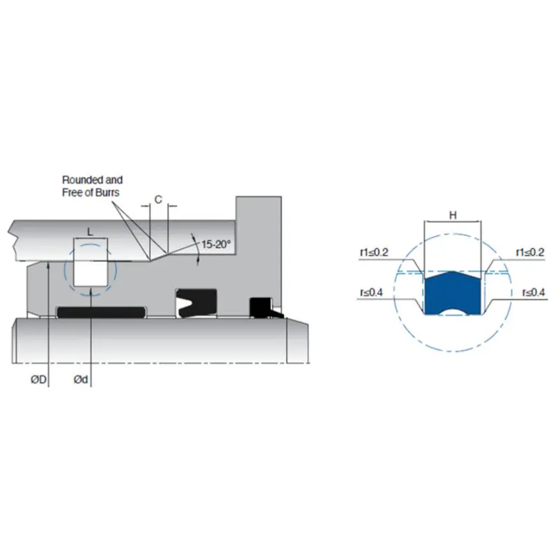 Cheap                     Interchangeable Sealing Elements Easy installation PU Custom Hydraulic Seals                 Exporter, Company