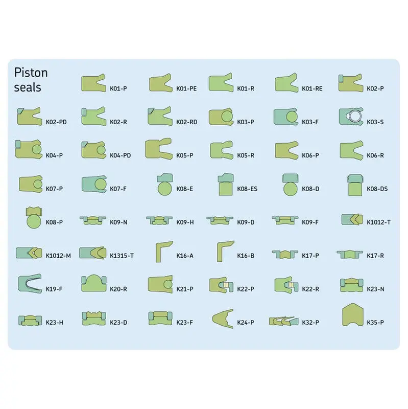 Discount                     NBR HNBR EPDM Material Hydraulic Piston Seals With Helicoil Spring                 Exporter, Product