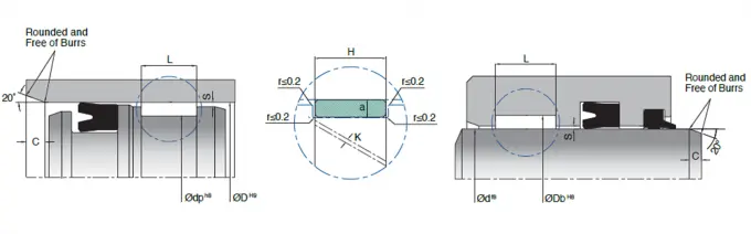 Low Swelling Hydraulic Guide Ring Composite Guiding Elements