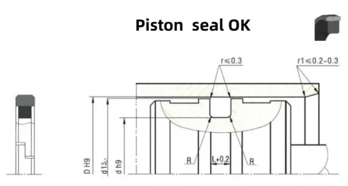 OK Piston Seal Overview