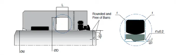 KL17 Single Acting PTFE Rod Seals