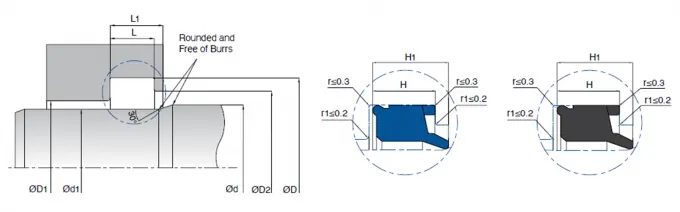 KL79 Pneumatic Cushioning Seal Diagram