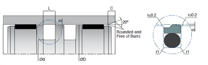 KL35 Single Acting Piston Seal Energizer Elastomer O Ring