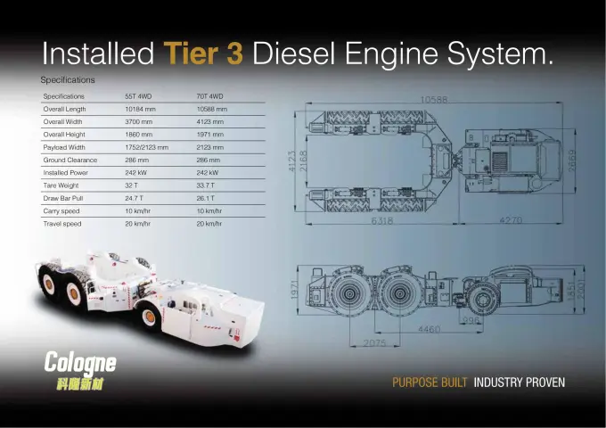 55/70T LWC Longwall Chock Carrier 3