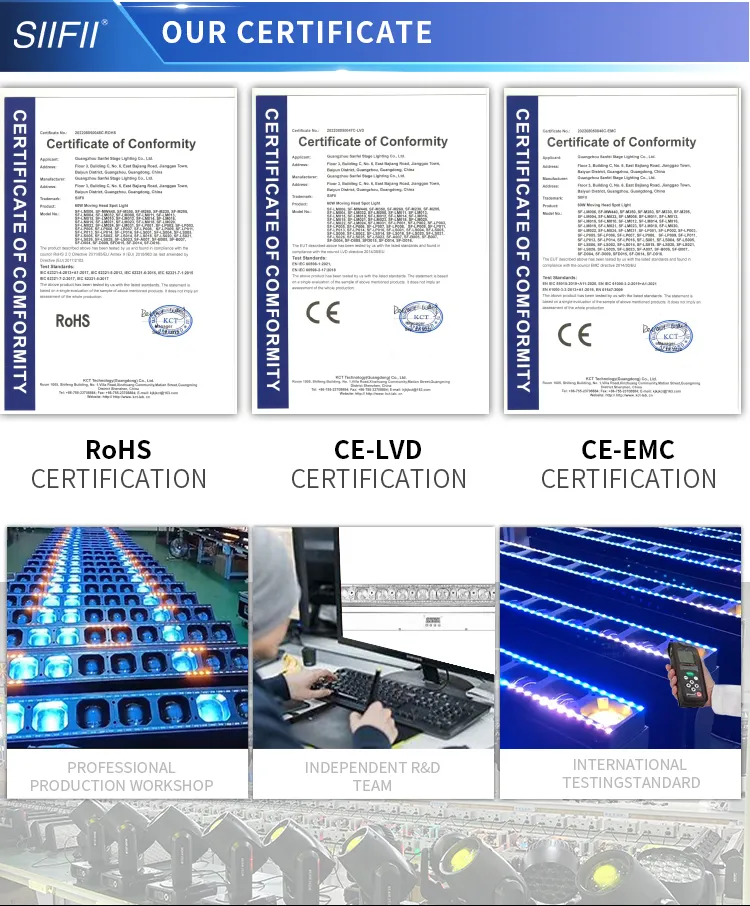 LED Beam Wash Zoom Moving Head