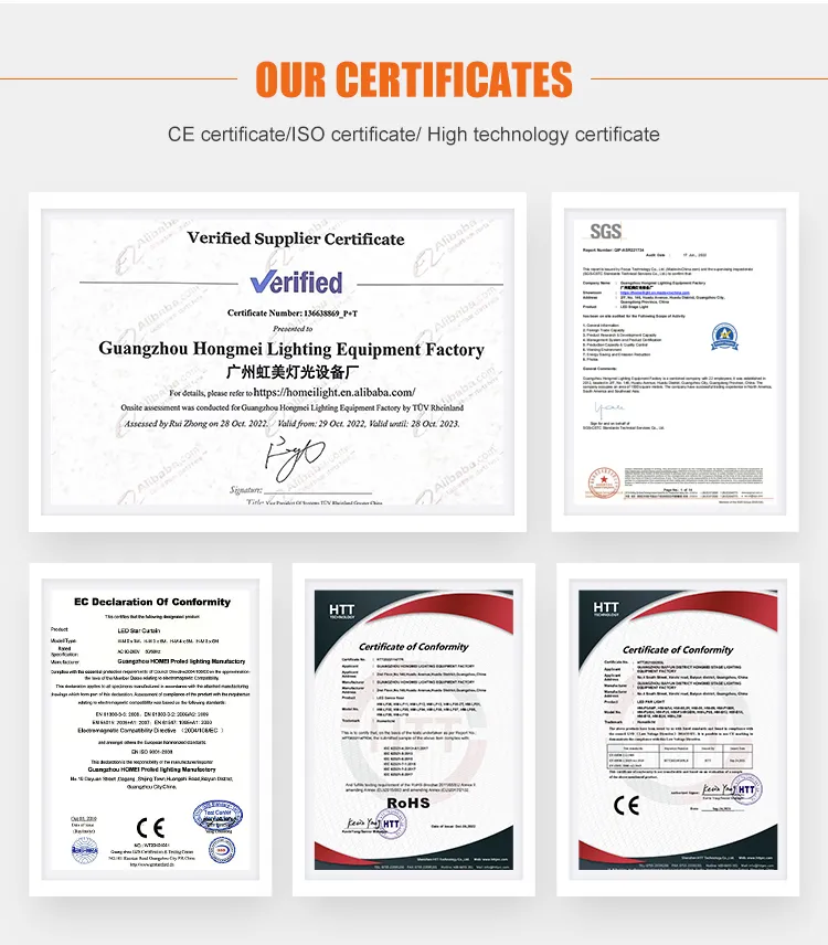 Certificates