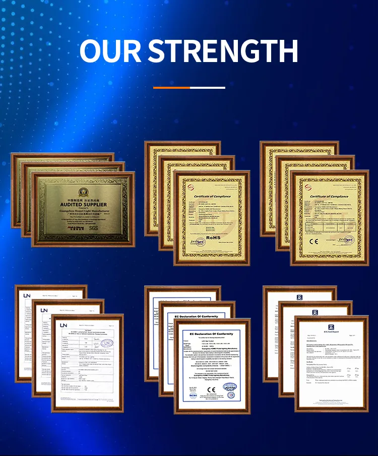 Certificates
