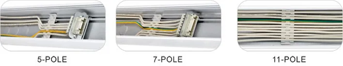 Linear Light Dimensions