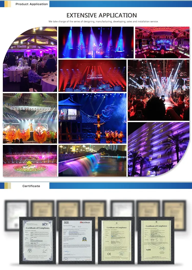 LED Par Light Specifications View