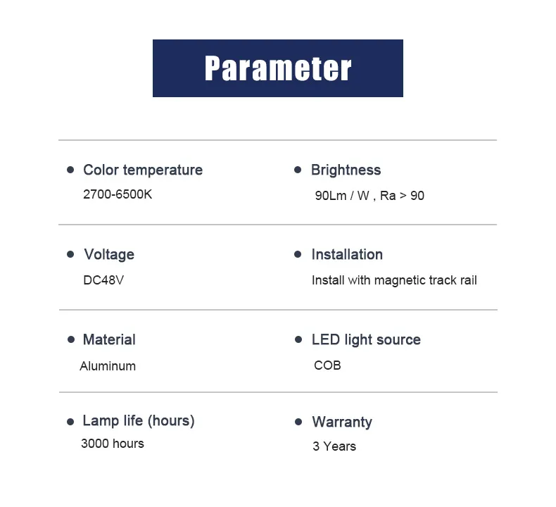 Surface Mount Guide