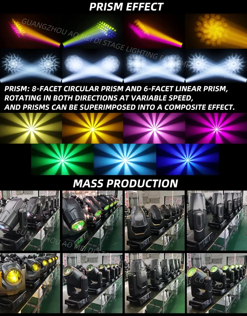 LED Moving Head Light Internal Structure