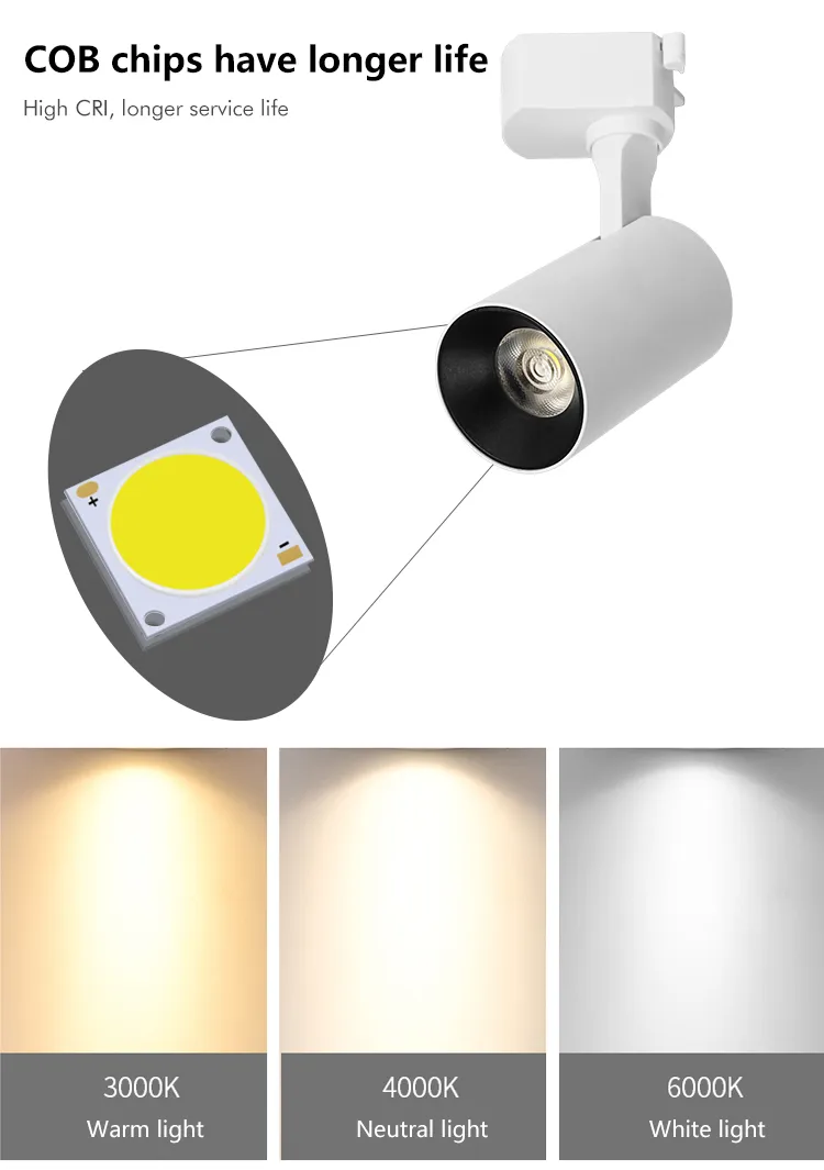 LED Track Light View 5