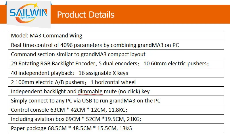 Command Wing Console