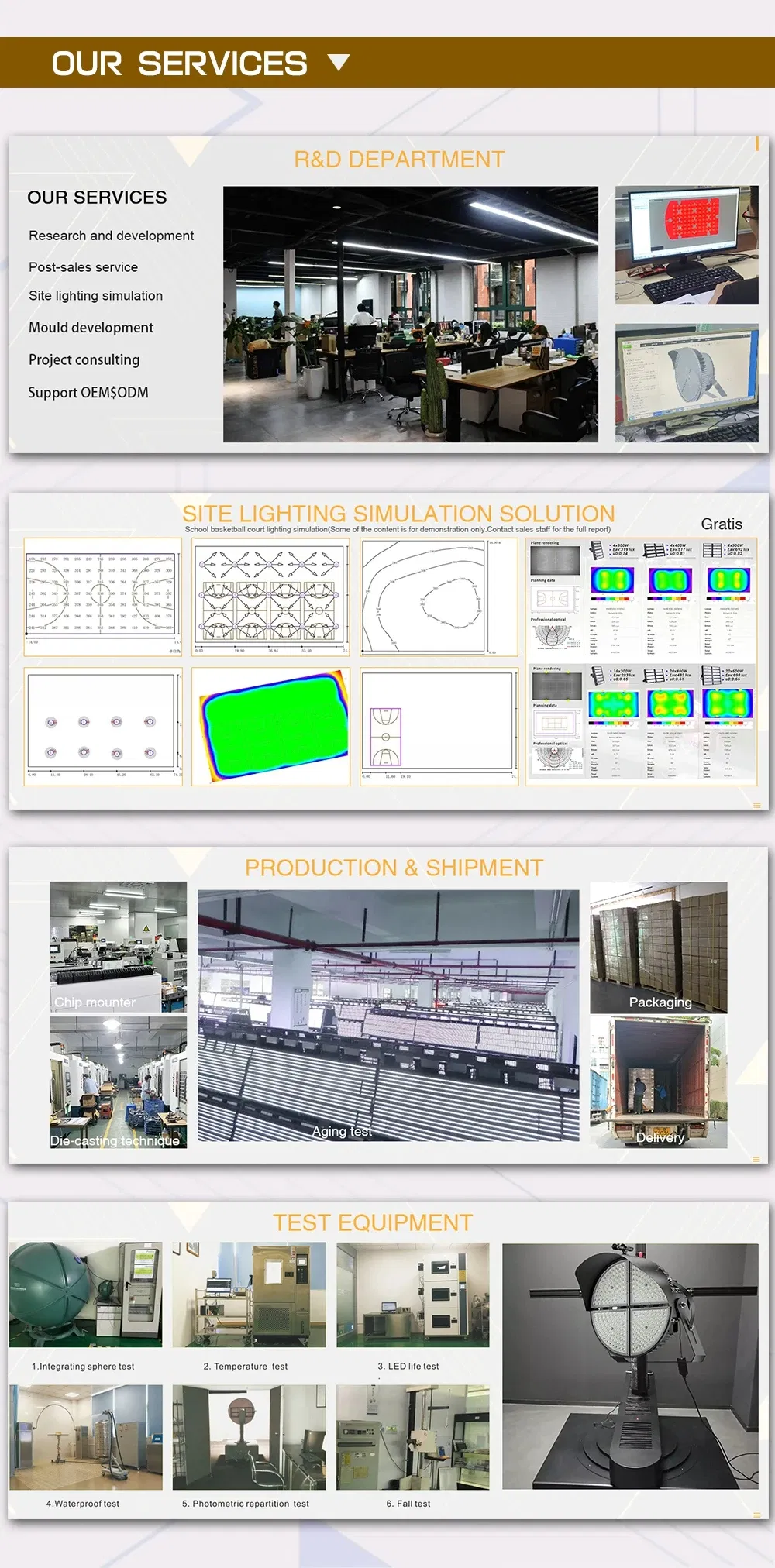 Manufacturing Process