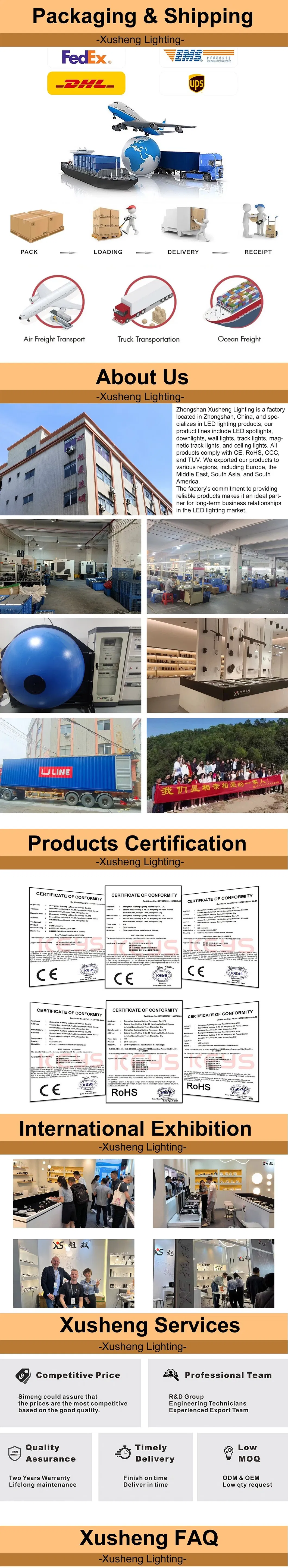 Manufacturing and Workshop