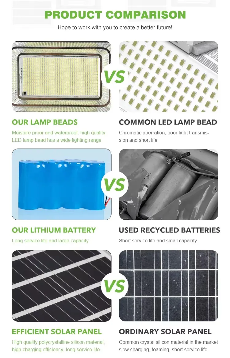 Solar Light Detail 4