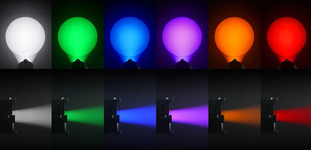 Leko Light Technical Details