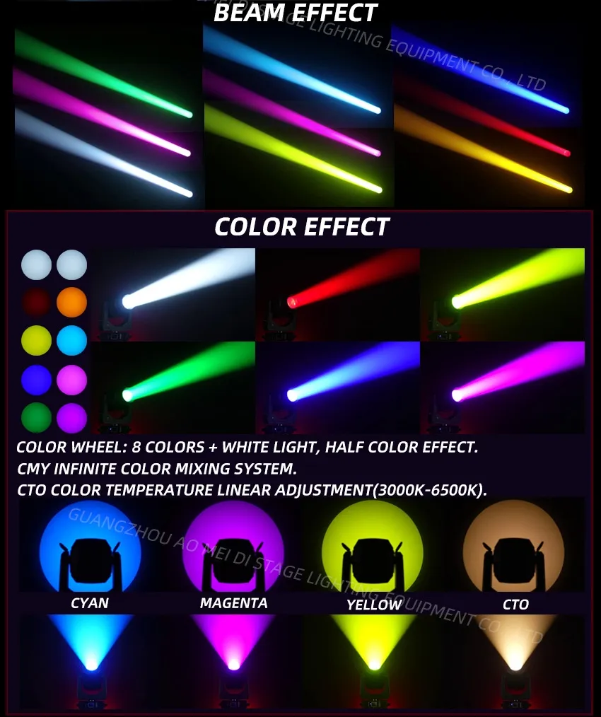 600W LED Profile Lighting 2