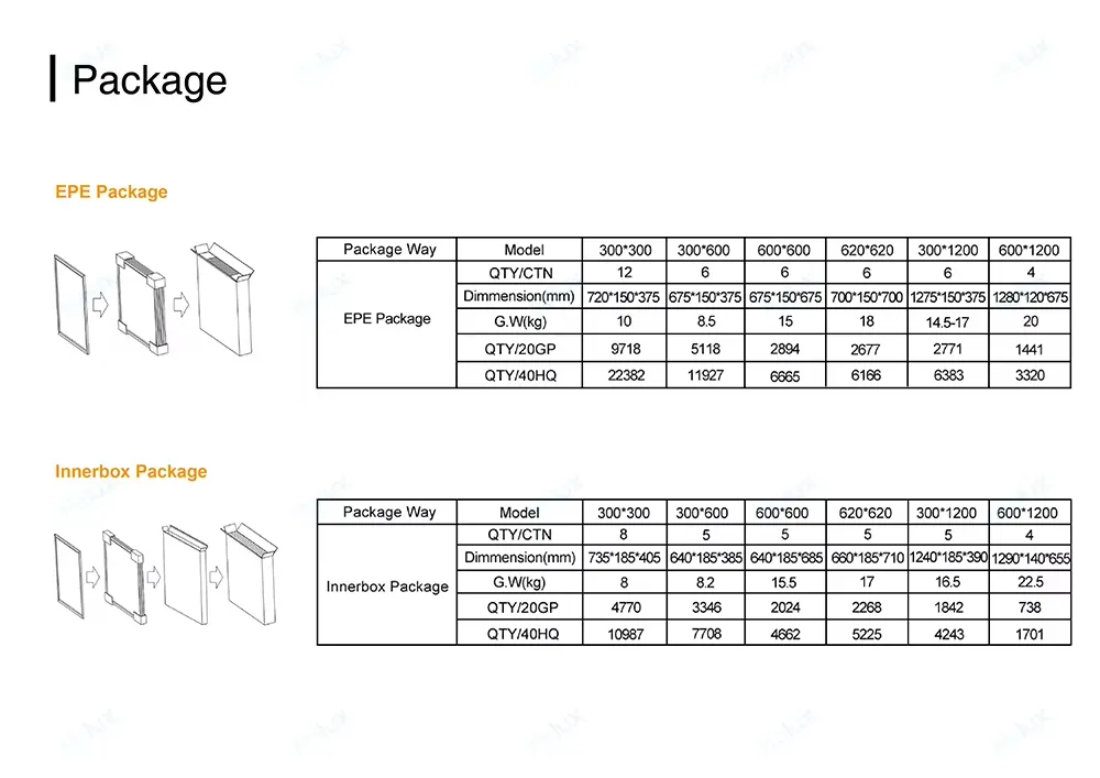 LED Skylight Feature 6