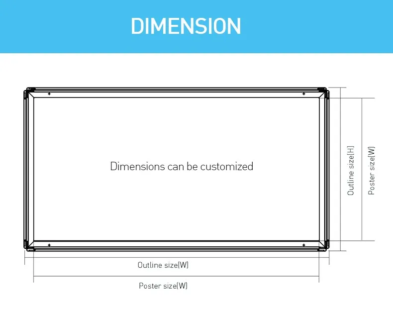 LED Panel Light Detail 5