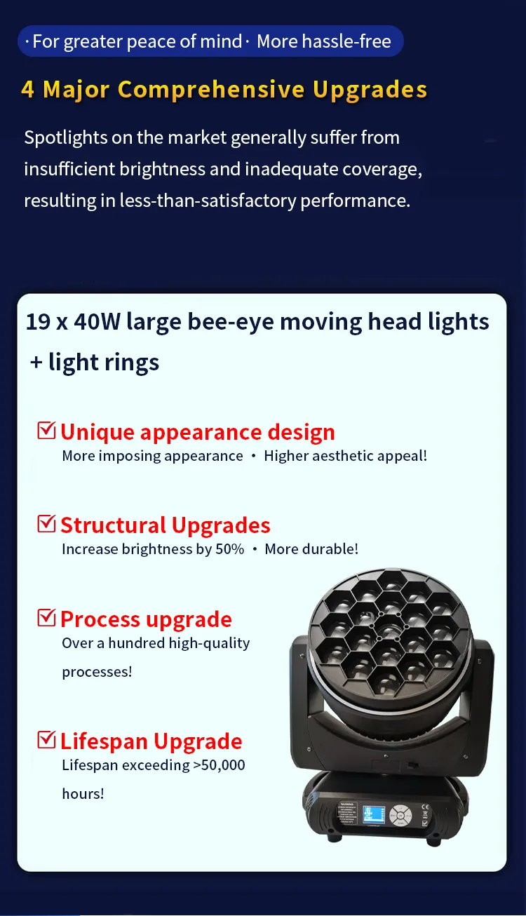 LED Bee Eye Zoom Wash Moving Head