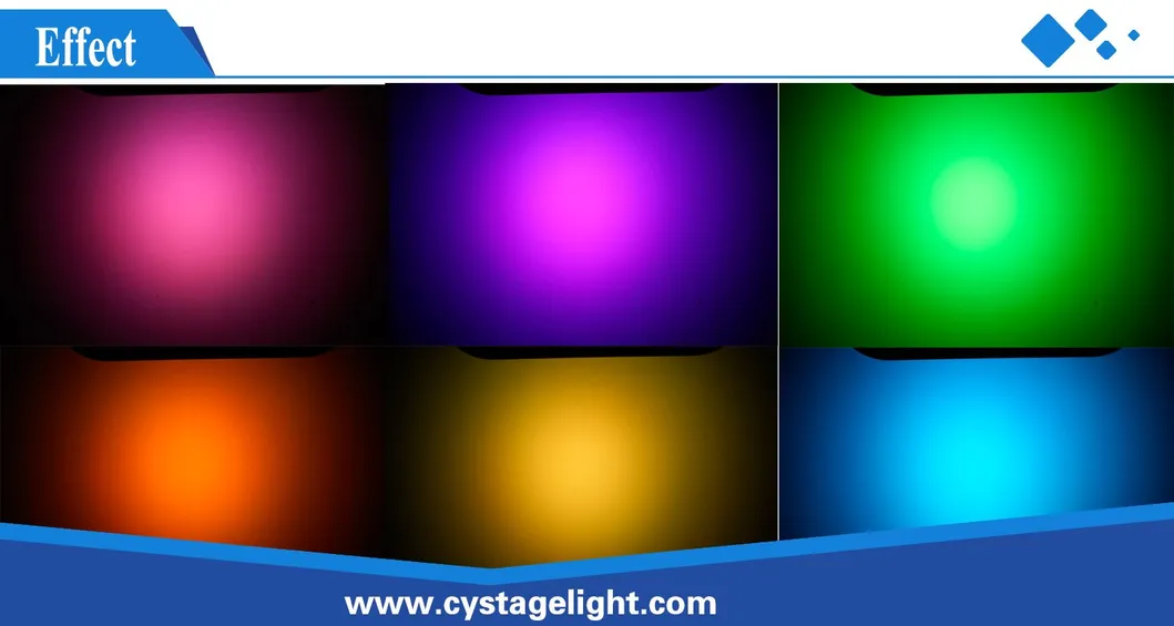 LED PAR Light Packing