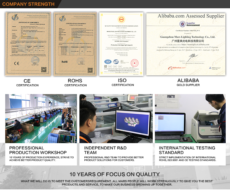 LED Spotlight Profile