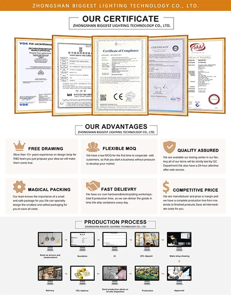 Production Display 4