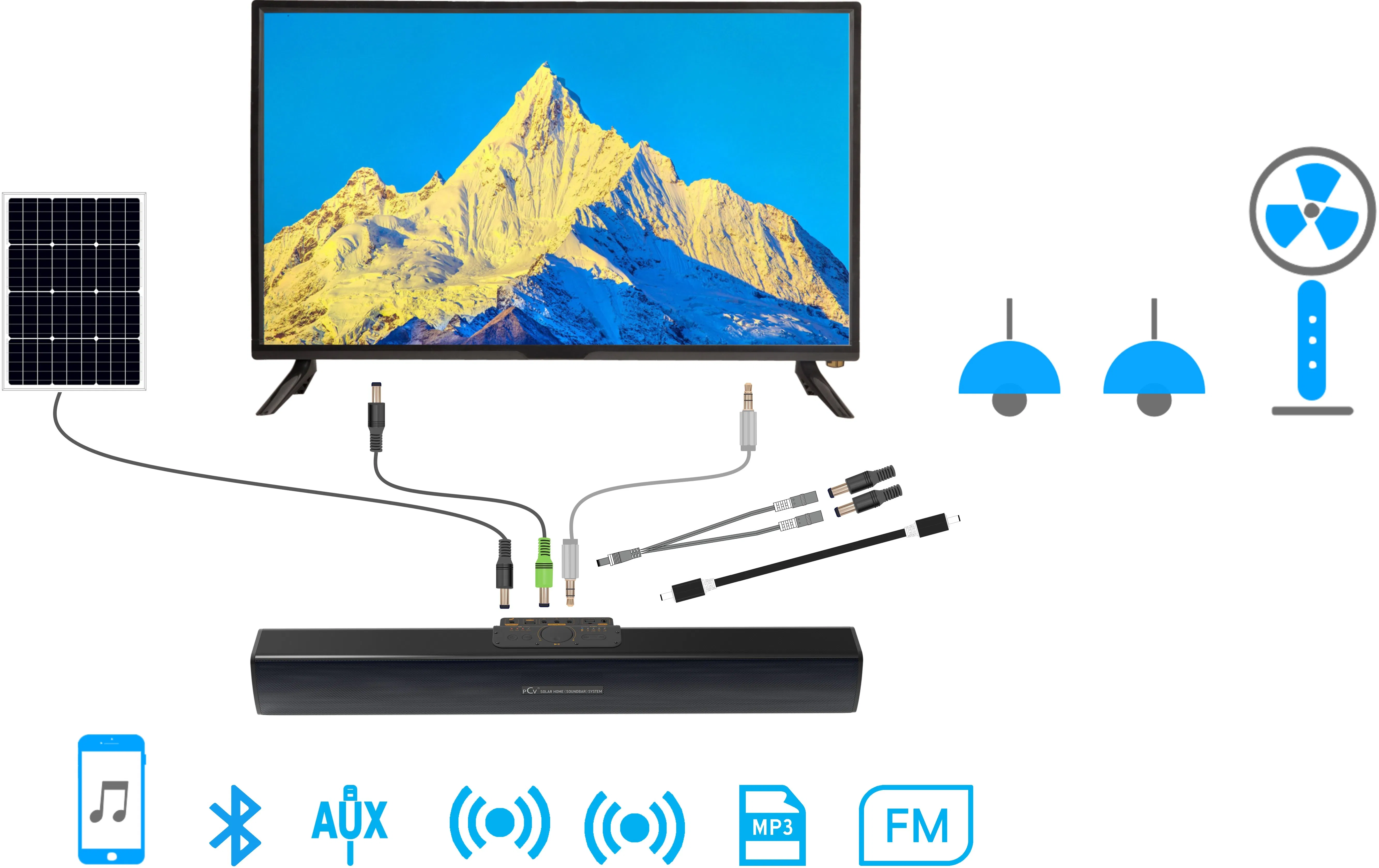 Portable Solar Energy System Solar TV System Solar Lighting System with Solar DC TV Solar Fan and Mobile Phone Charger Function