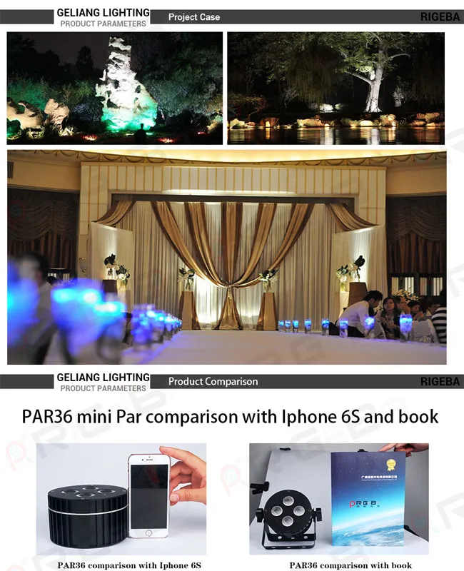 Mini LED Stage PAR 36