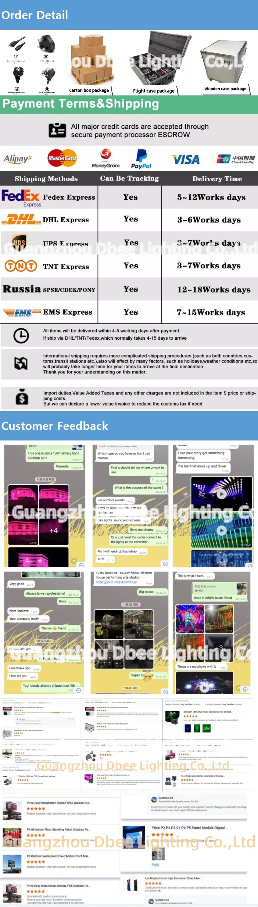 LED Par Light View 8