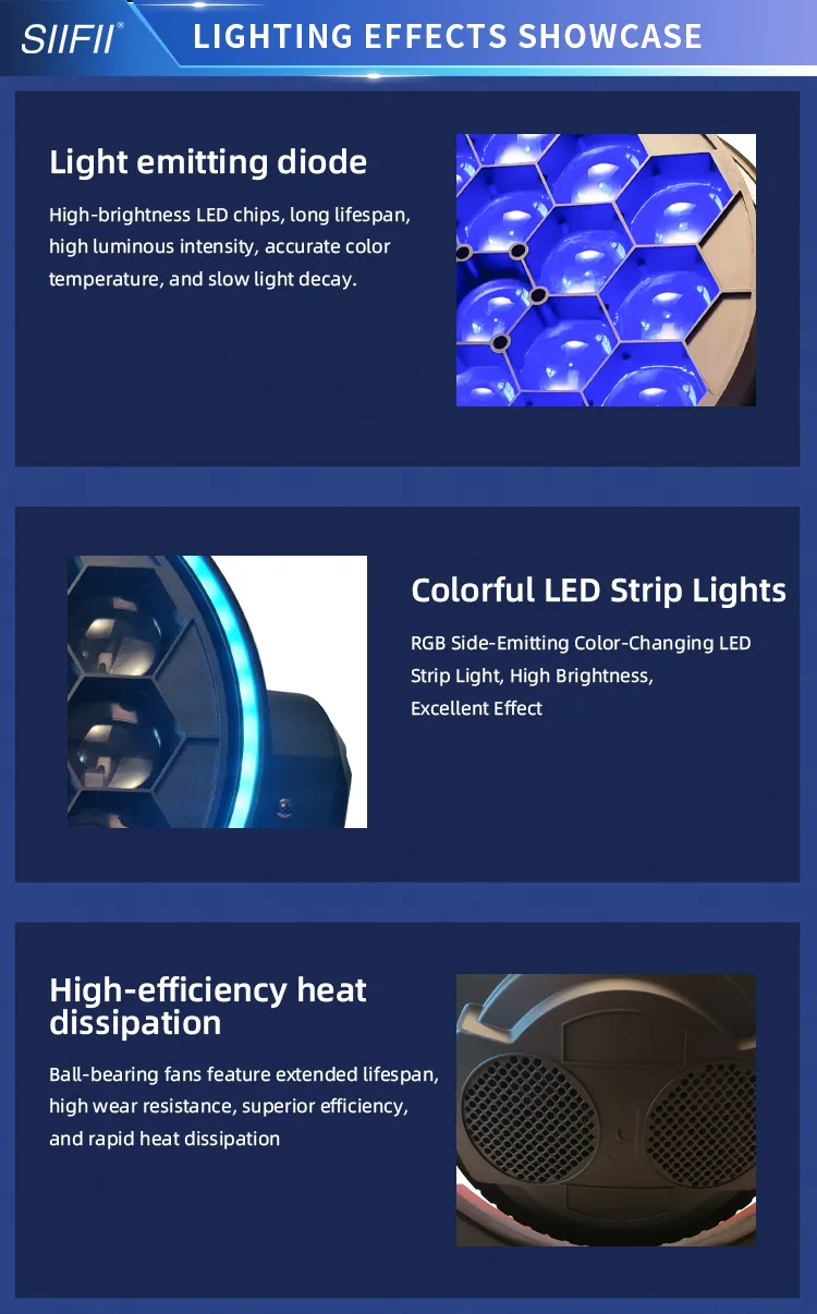 LED Bee Eye Zoom Wash Moving Head