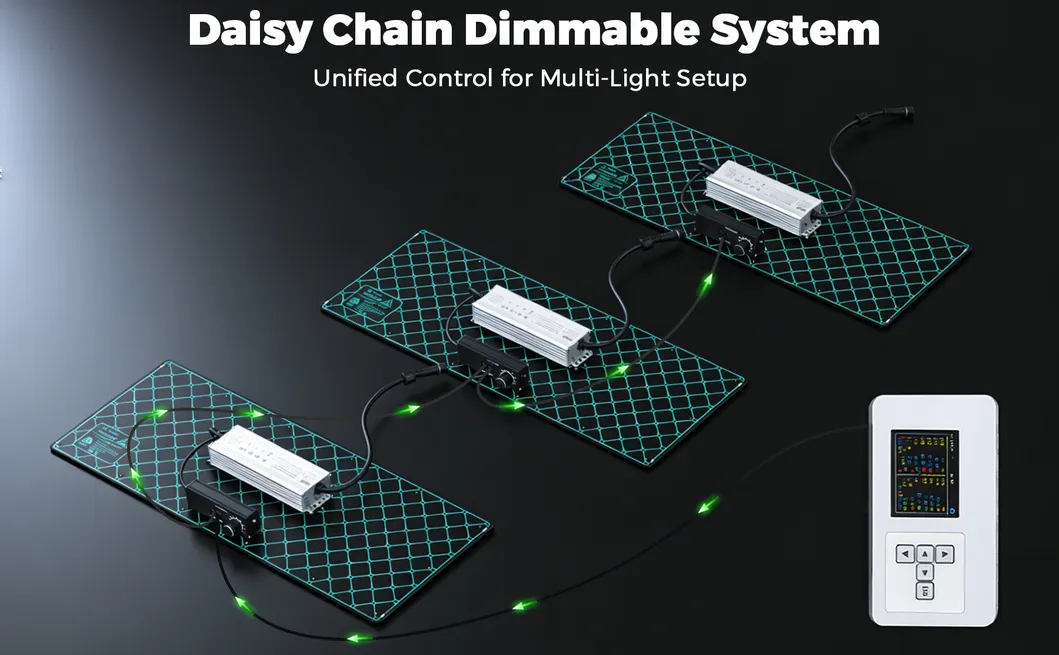 Dimmable LED Grow Light 4