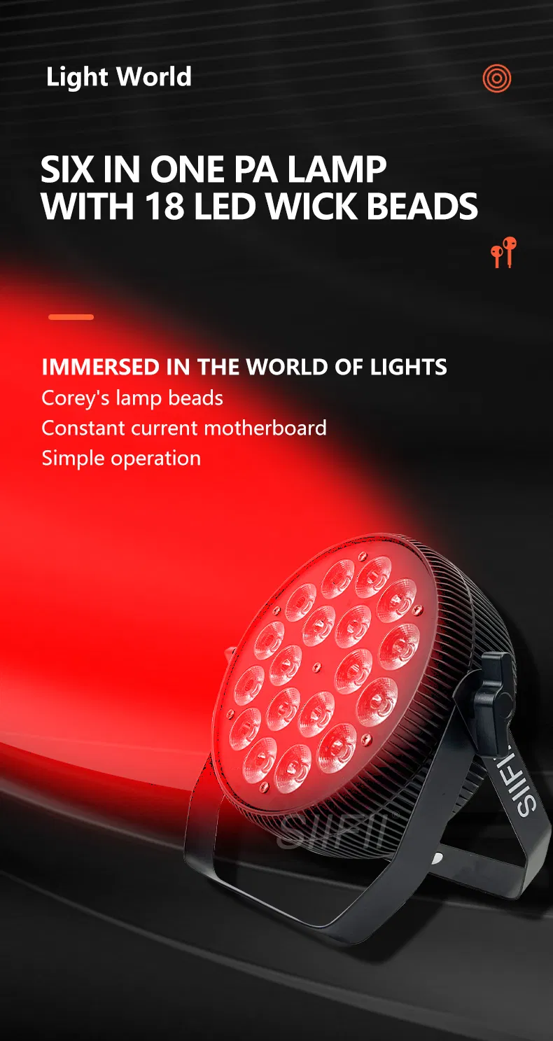 LED Par Light View 1