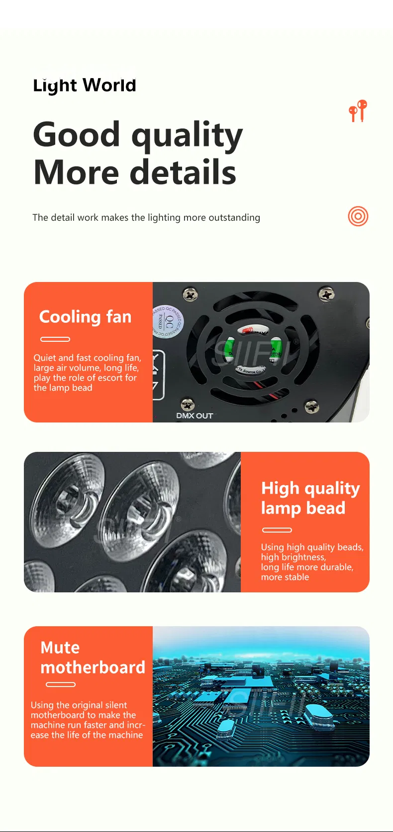 LED Par Light View 3