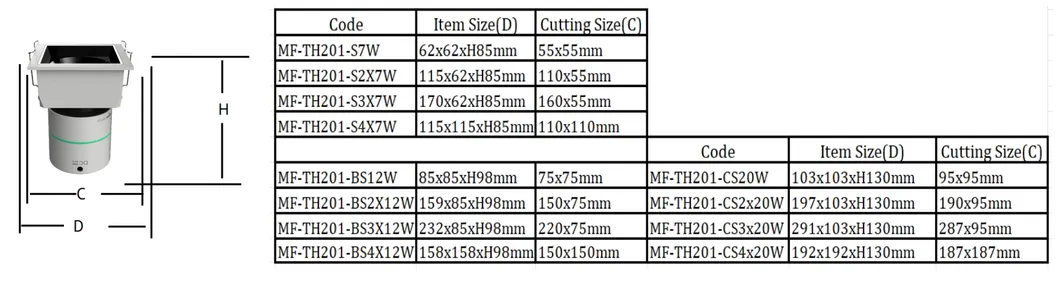 Square Trim Dimension