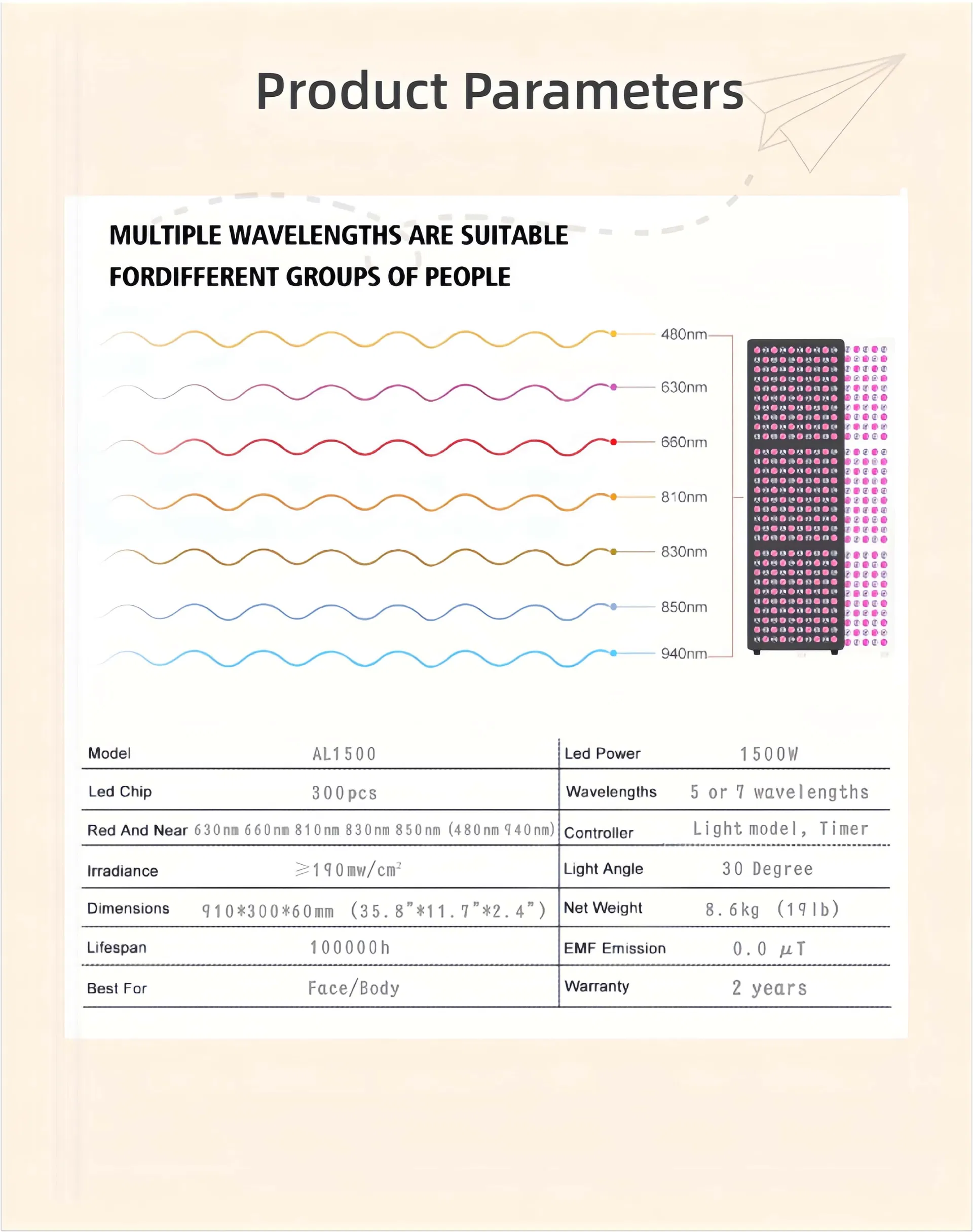 Detailed Specification