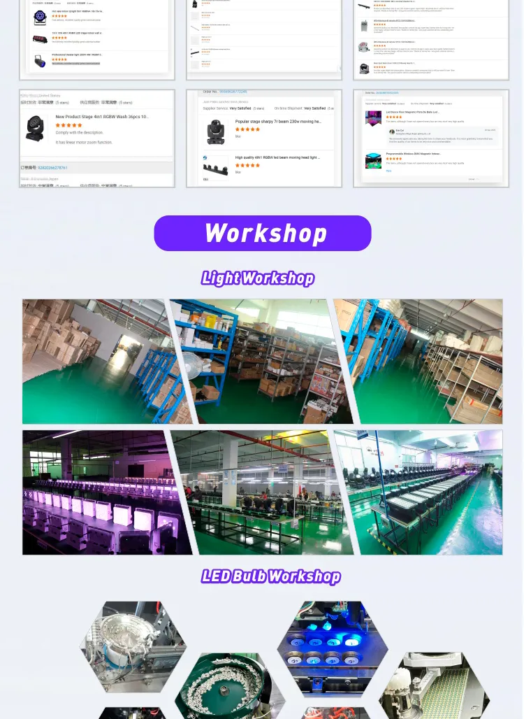 LED Pixel Bar View 5